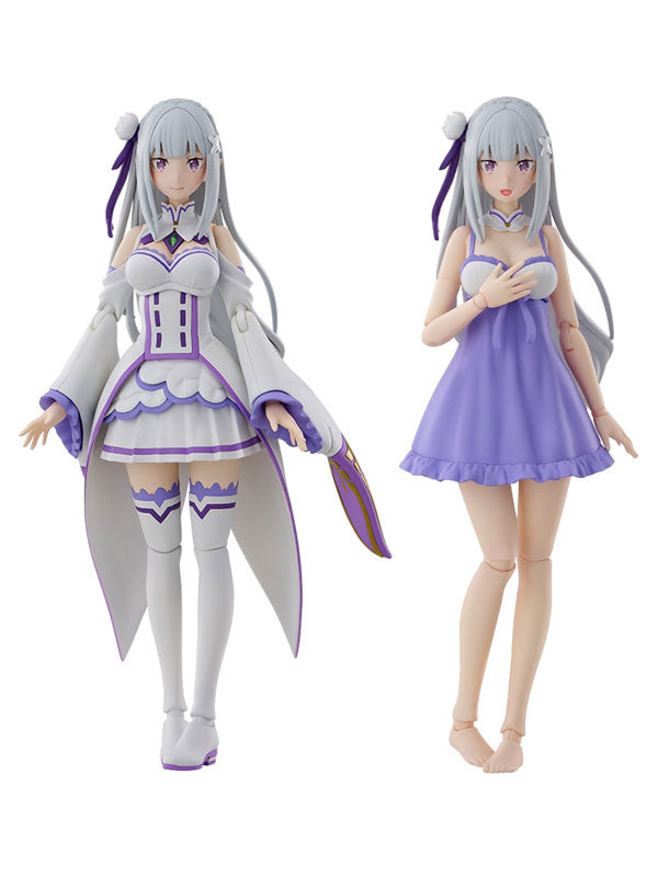 (Pre-Venta) PLASTIC MODEL DX - Emilia