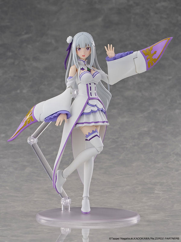 (Pre-Venta) PLASTIC MODEL DX - Emilia