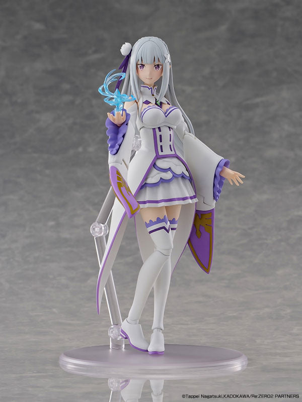(Pre-Venta) PLASTIC MODEL DX - Emilia